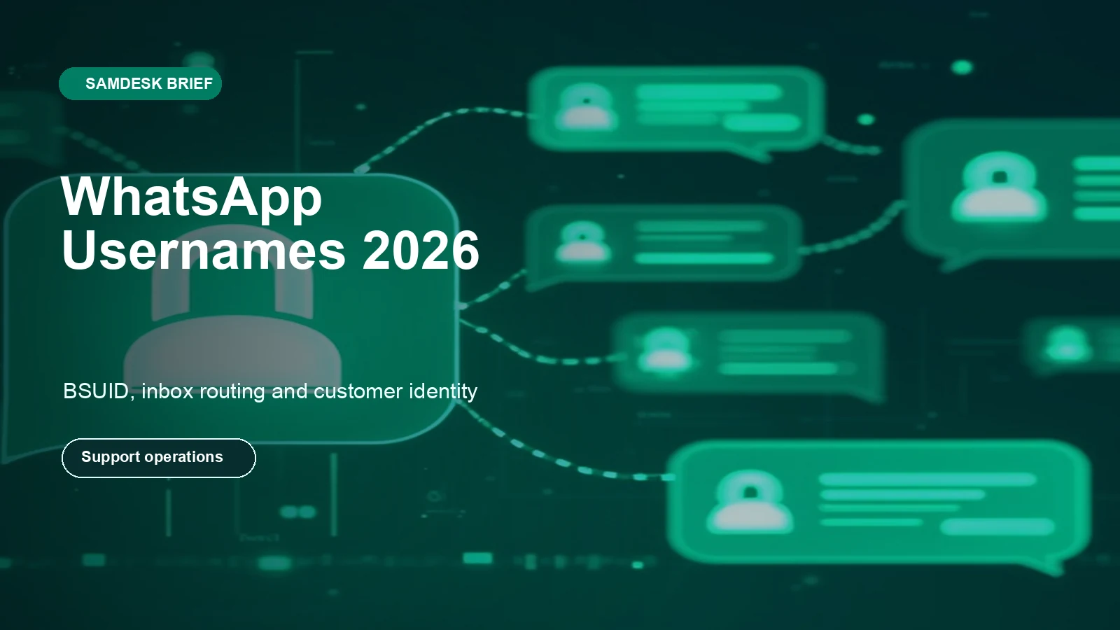 Support dashboard showing WhatsApp usernames, BSUID, and customer profiles in a unified inbox
