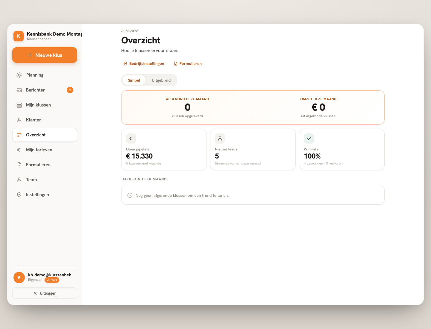 Stap 1 — Het overzicht toont de belangrijkste acties voor vandaag.